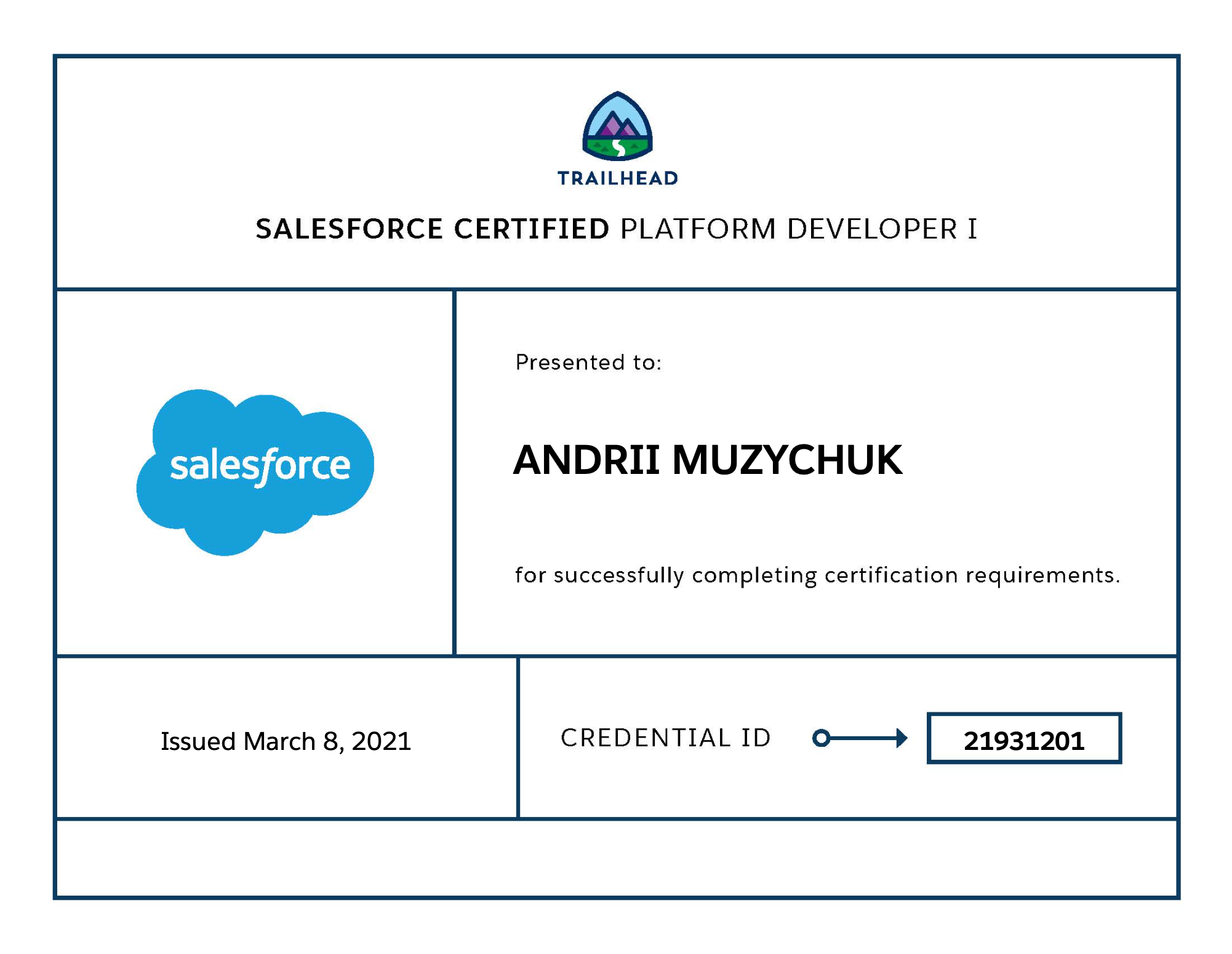 Salesforce Certified Platform Developer certificate achieved by Andrii Muzychuk on March 8, 2021